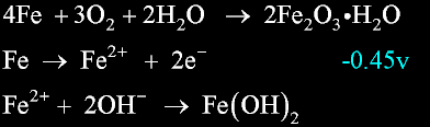 Eq-toRust.gif, 4 kB