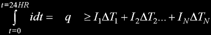 EqCharge.gif, 1 kB