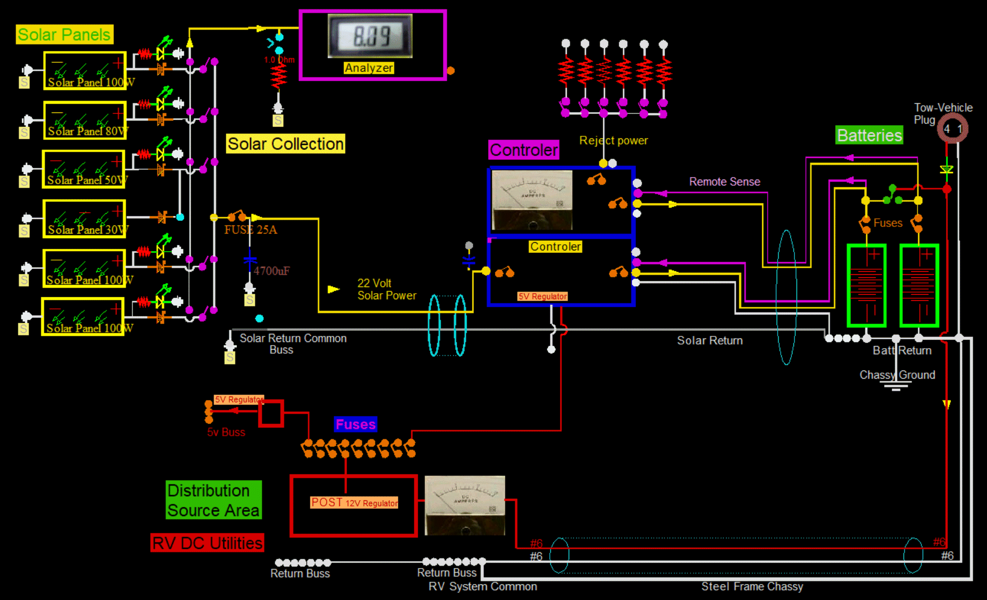 RV-Wiring2.gif, 205kB