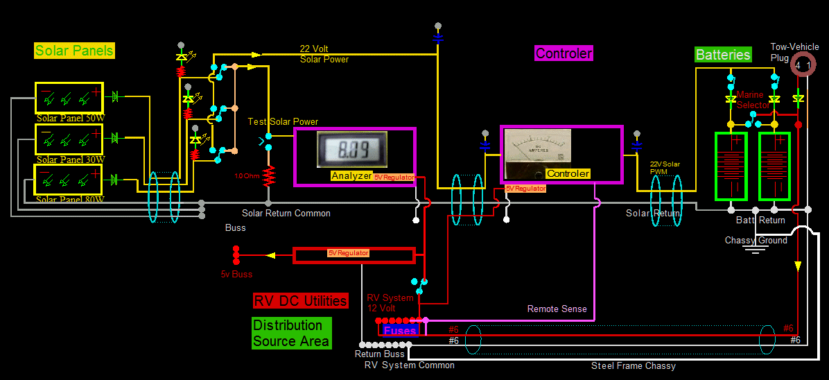 RVWiring.gif, 44kB