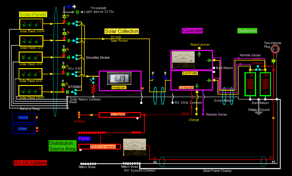 RVWiring2.gif, 47kB
